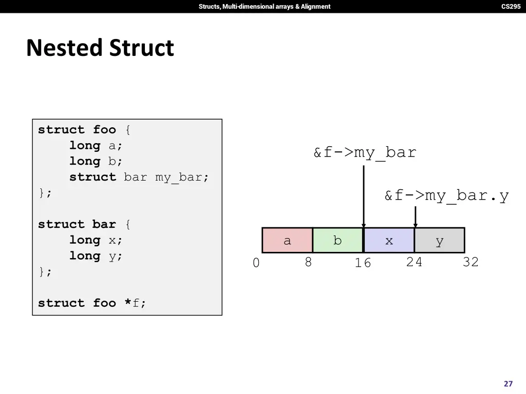 structs multi dimensional arrays alignment 25