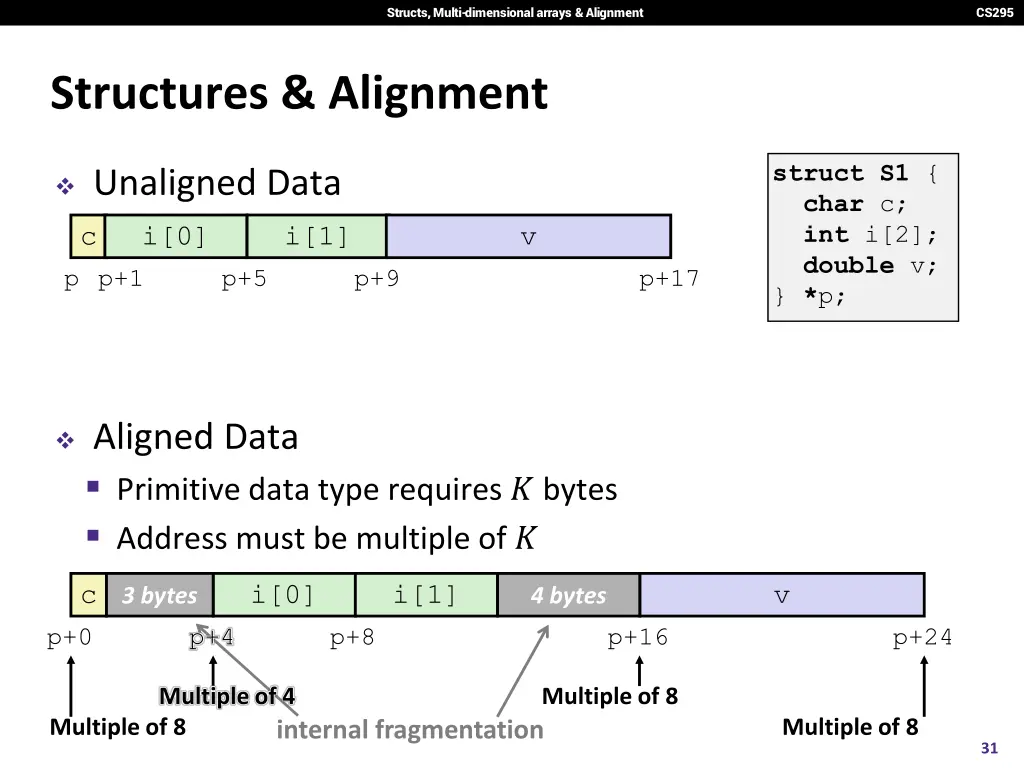 structs multi dimensional arrays alignment 29