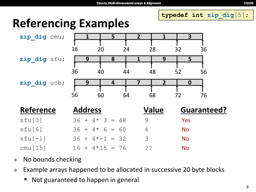 structs multi dimensional arrays alignment 7