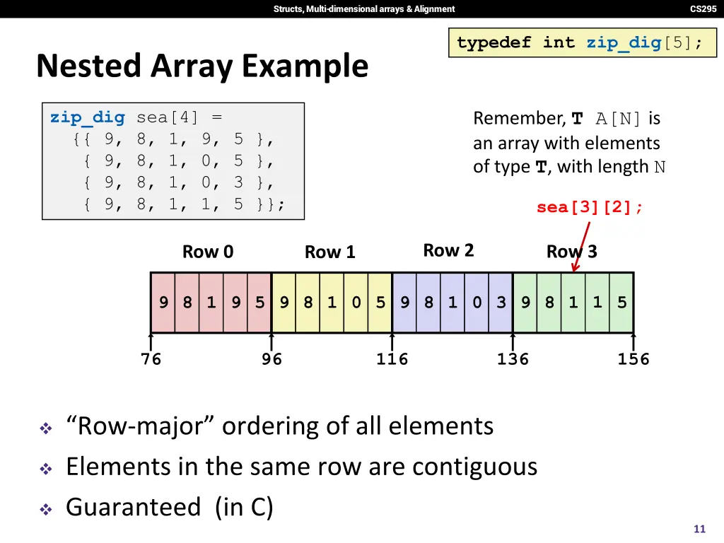 structs multi dimensional arrays alignment 9