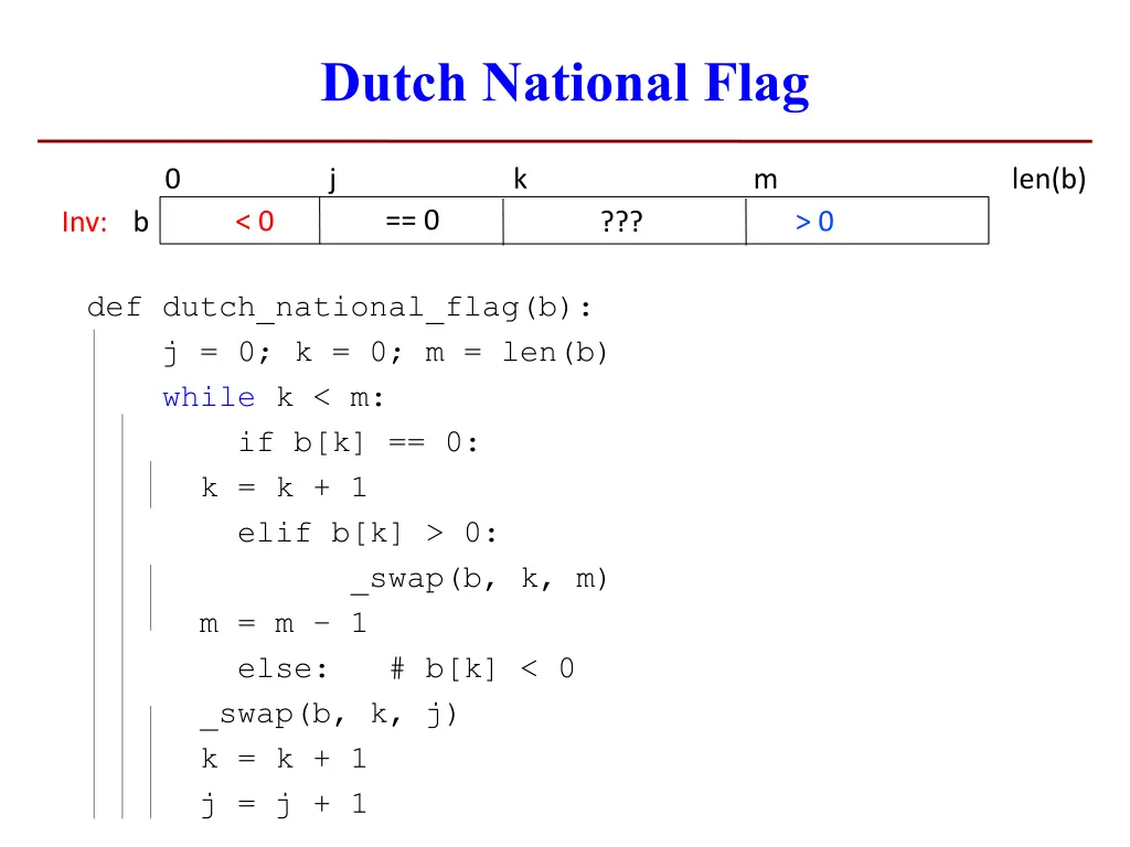 dutch national flag 1