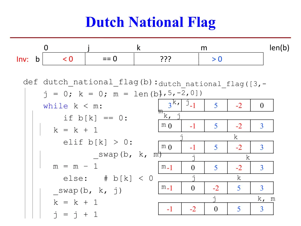 dutch national flag 2