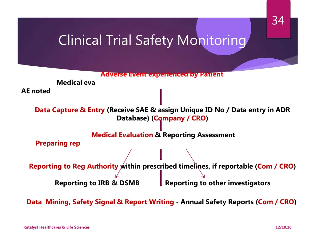 slide33
