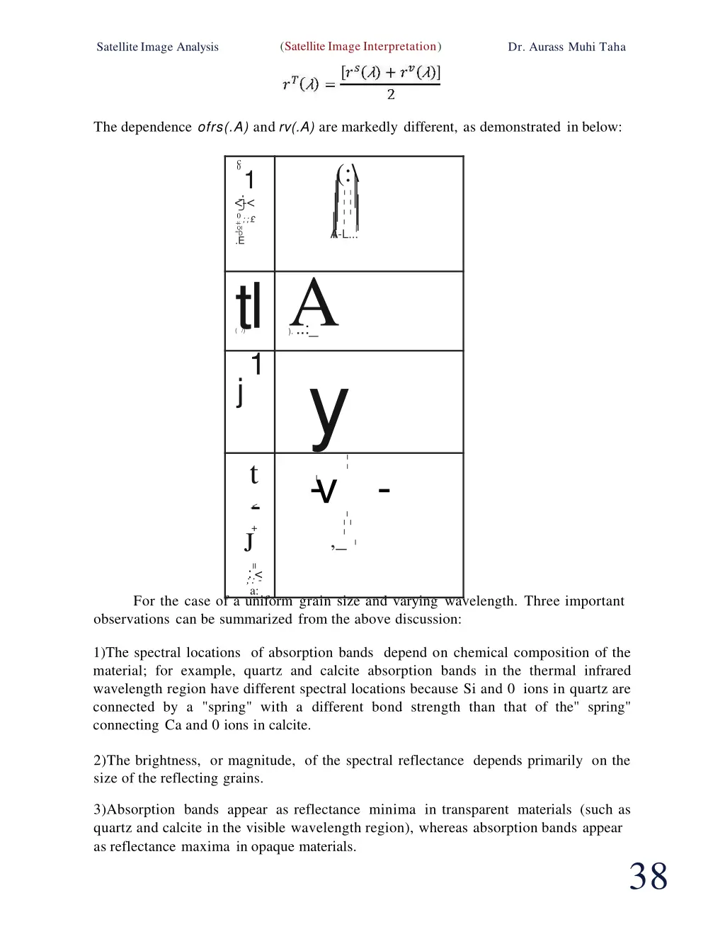 satellite image interpretation 7