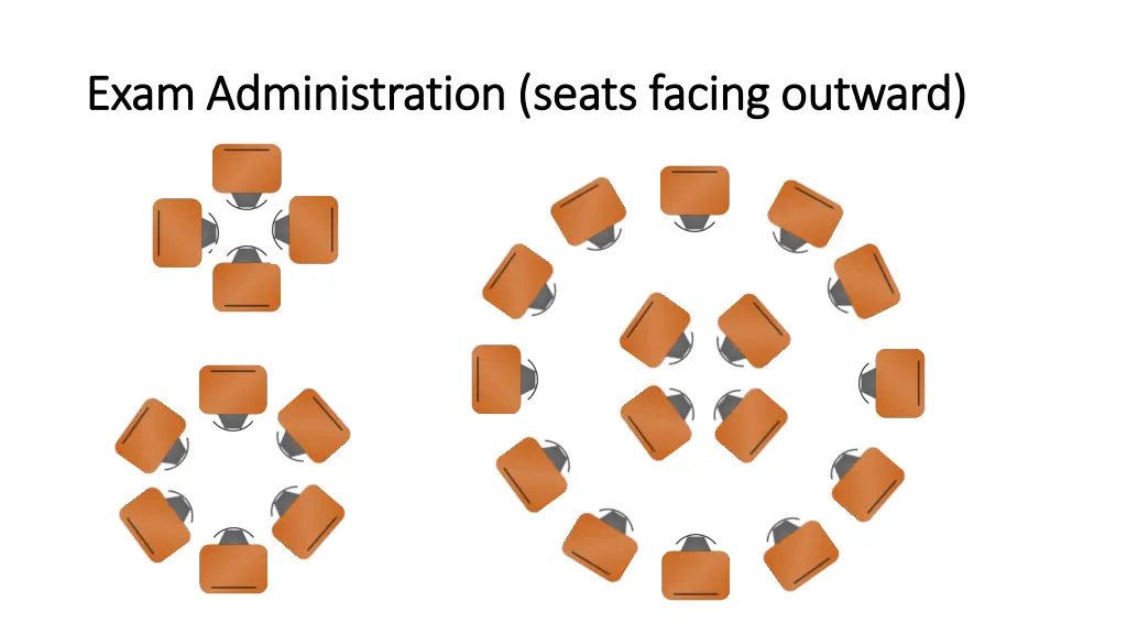 exam administration seats facing outward exam