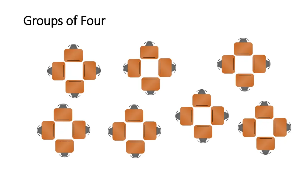 groups of four groups of four