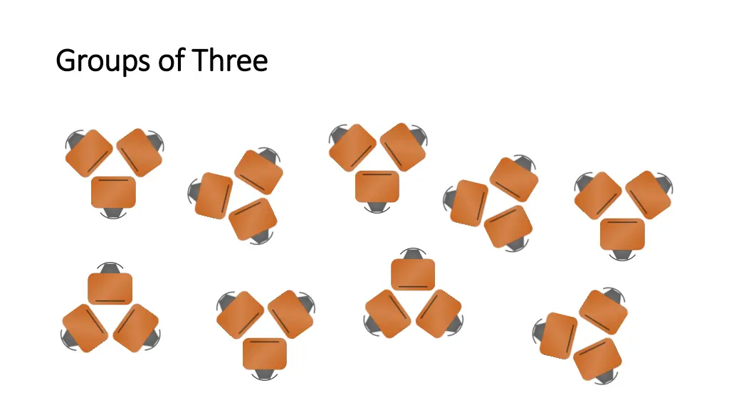 groups of three groups of three