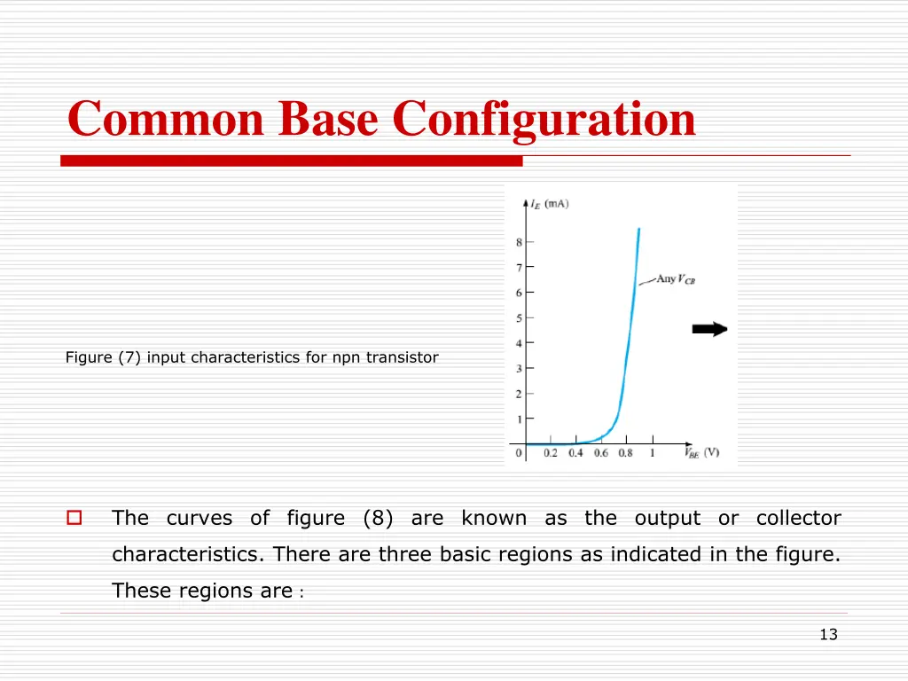 common base configuration 4
