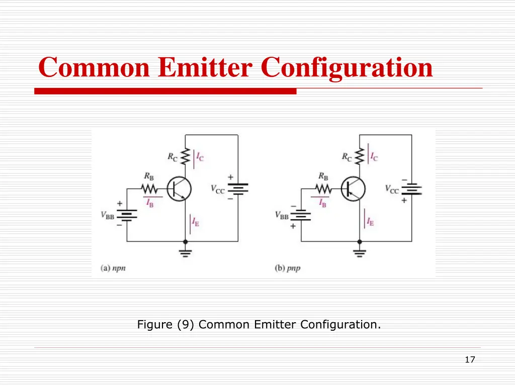 common emitter configuration 1