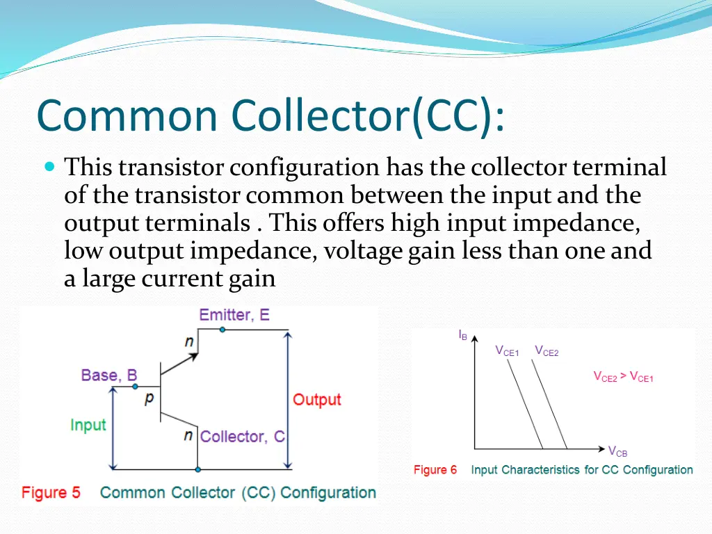 common collector cc