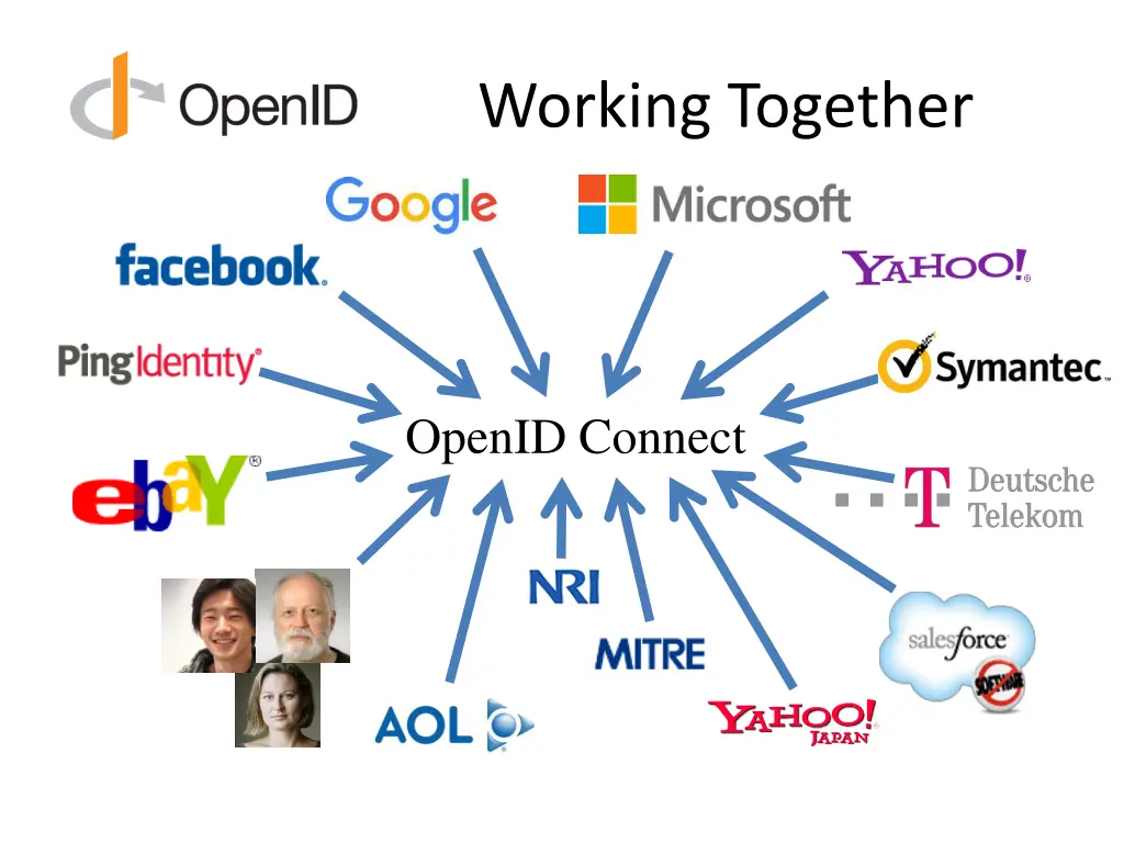 working together