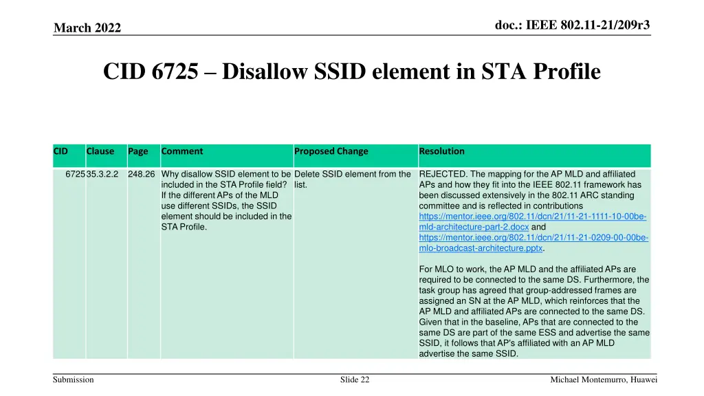 doc ieee 802 11 21 209r3 21