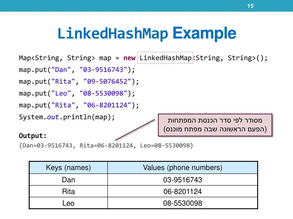 slide15