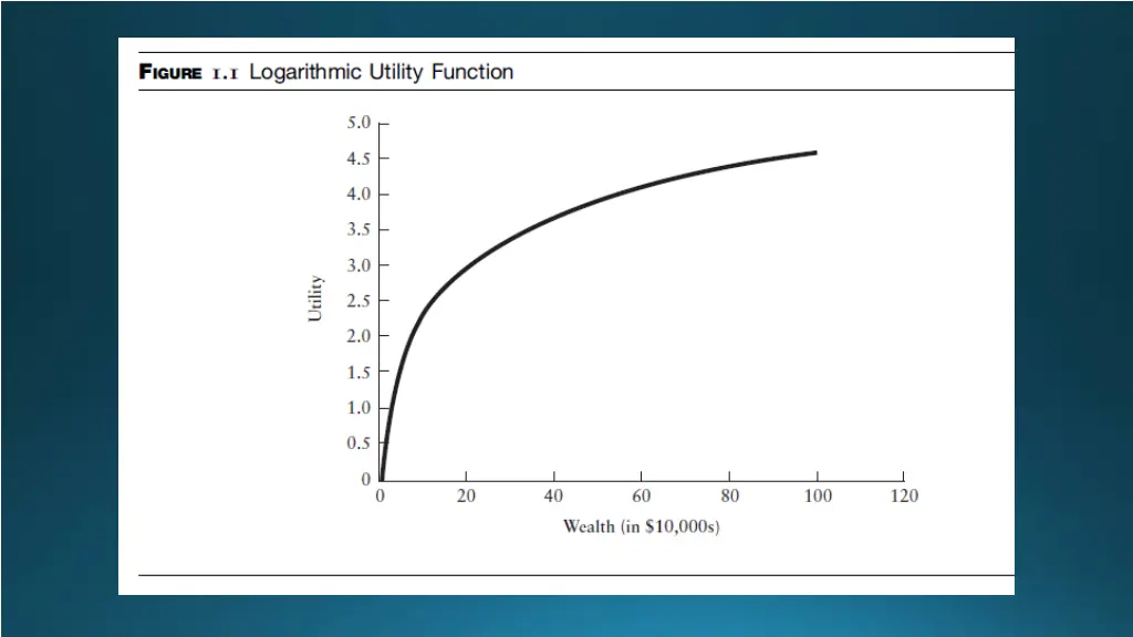 slide9