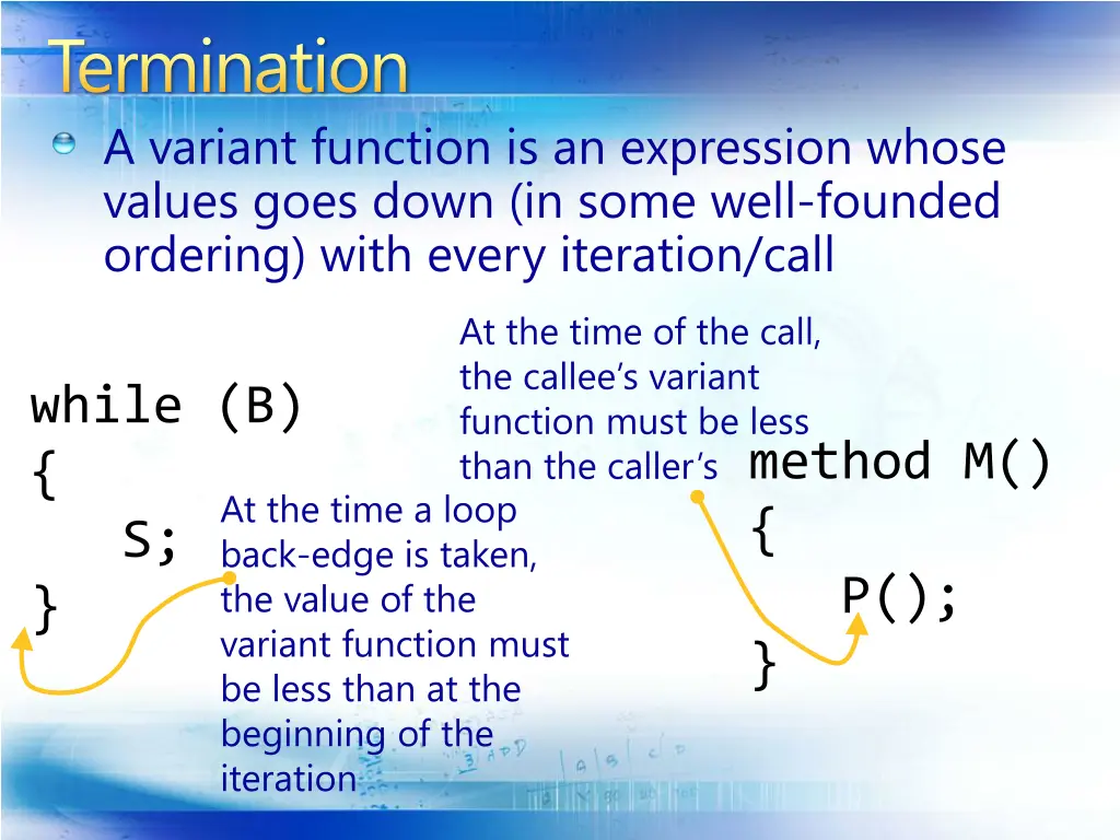 termination a variant function is an expression