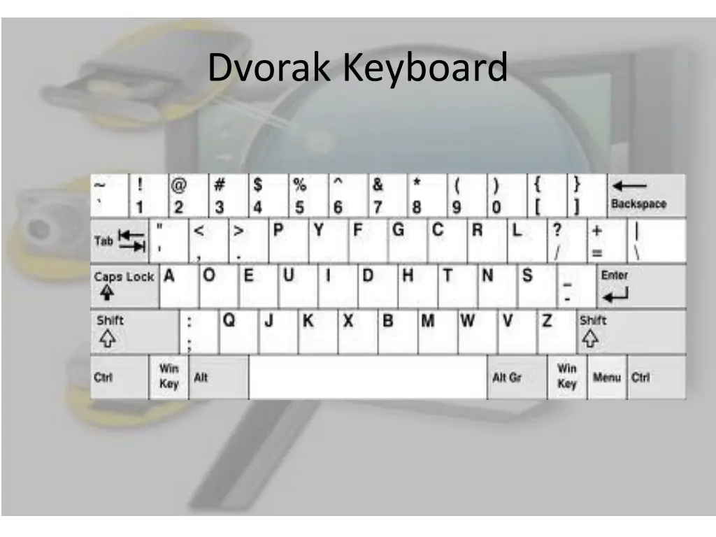 dvorak keyboard