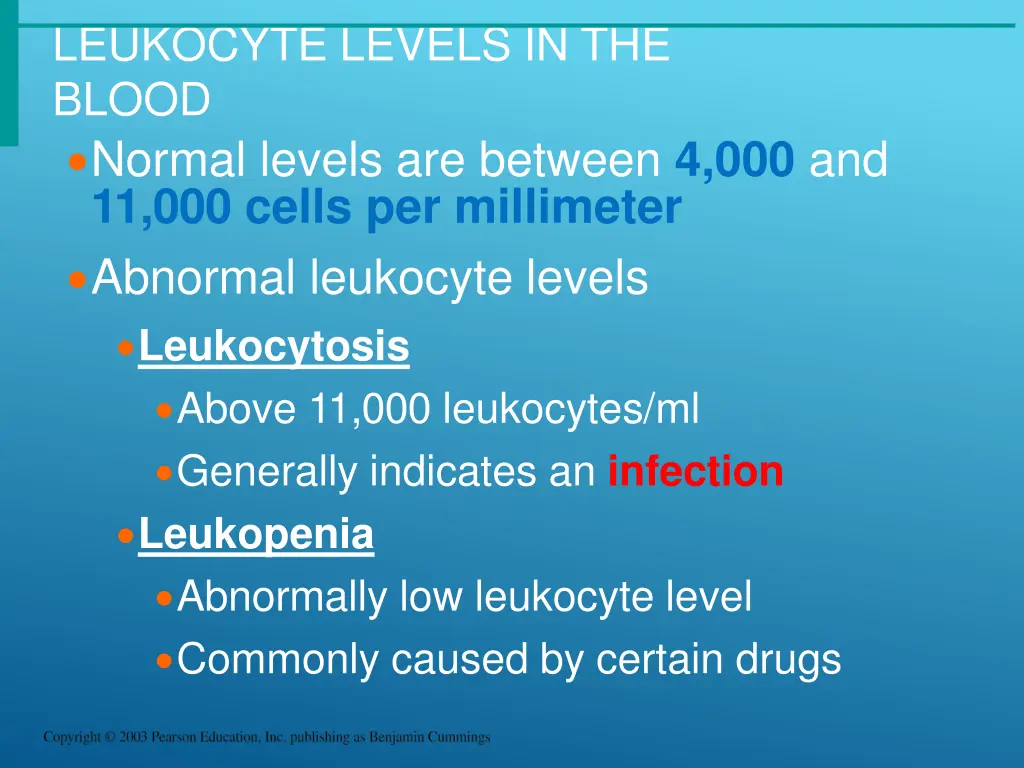 leukocyte levels in the blood normal levels
