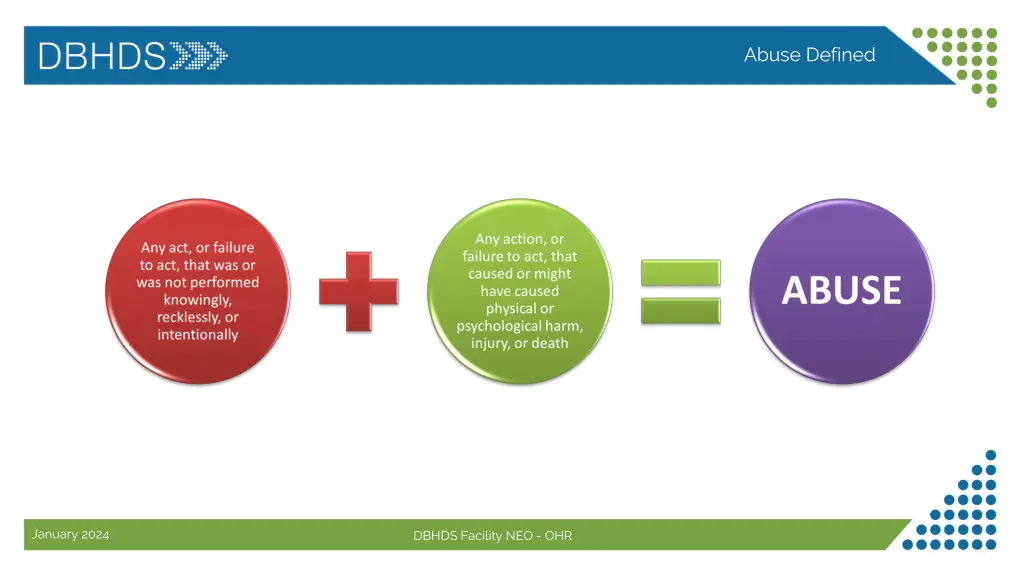 abuse defined