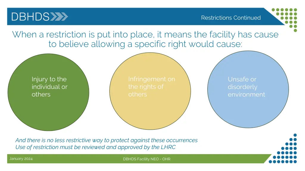 restrictions continued