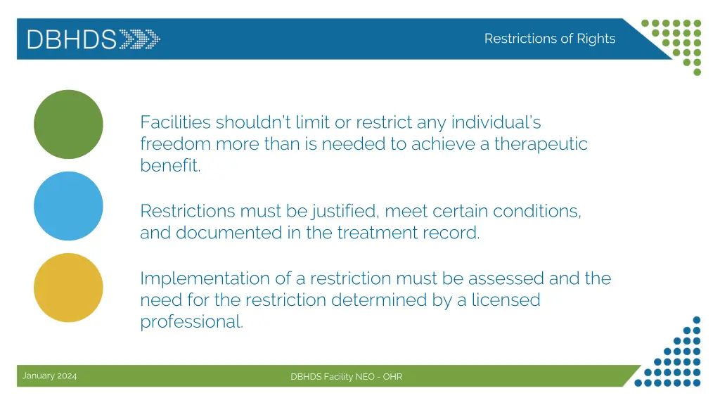 restrictions of rights