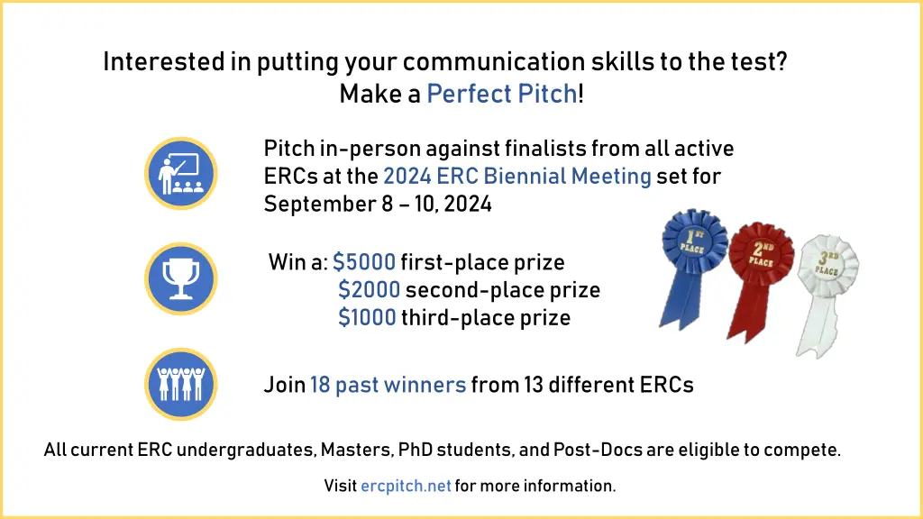 interested in putting your communication skills