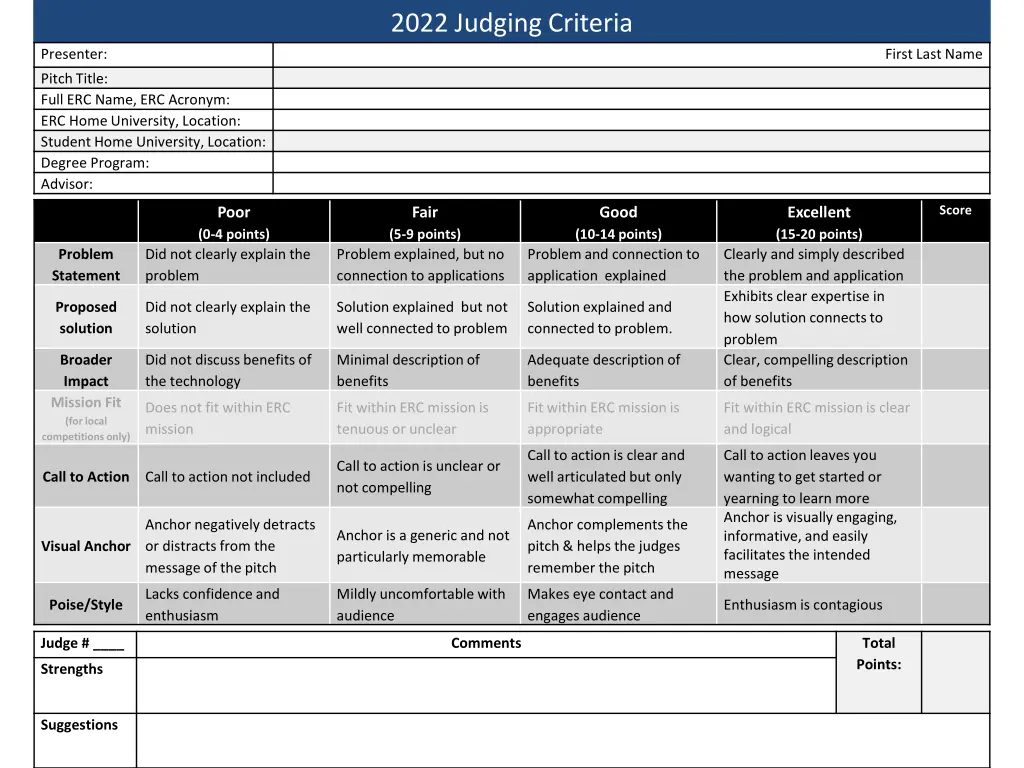 2022 judging criteria