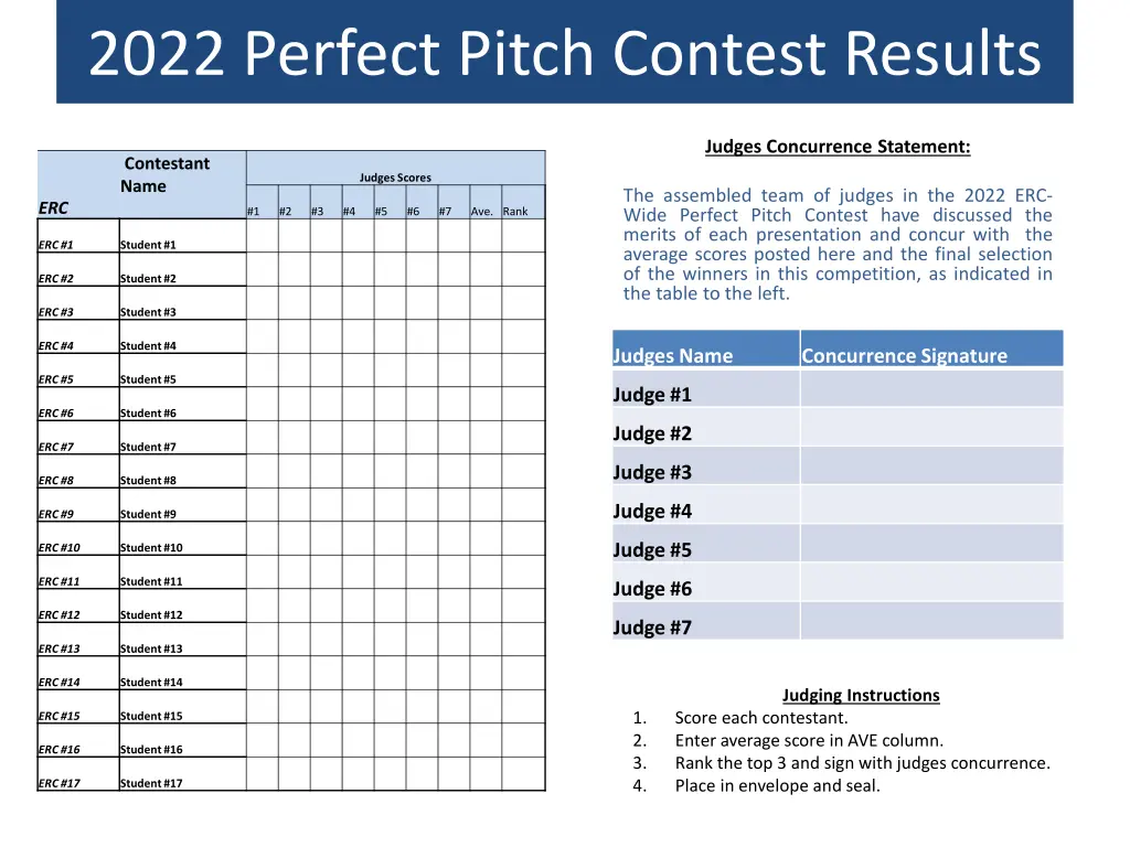 2022 perfect pitch contest results