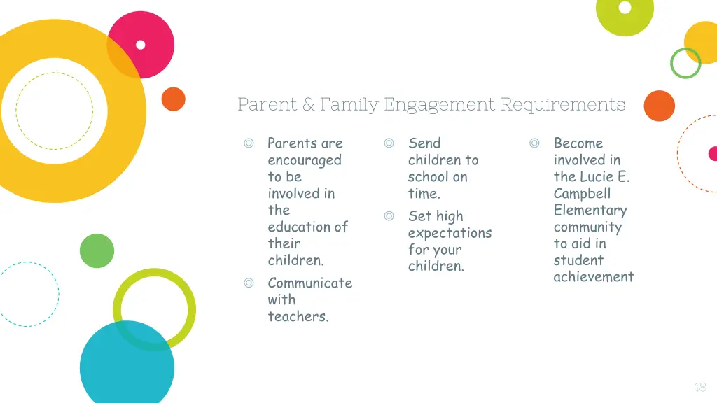 parent family engagement requirements