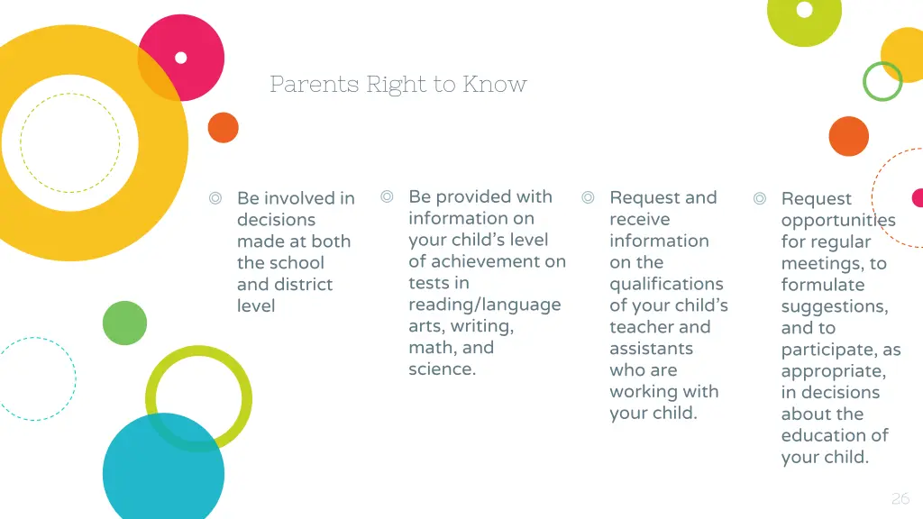 parents right to know