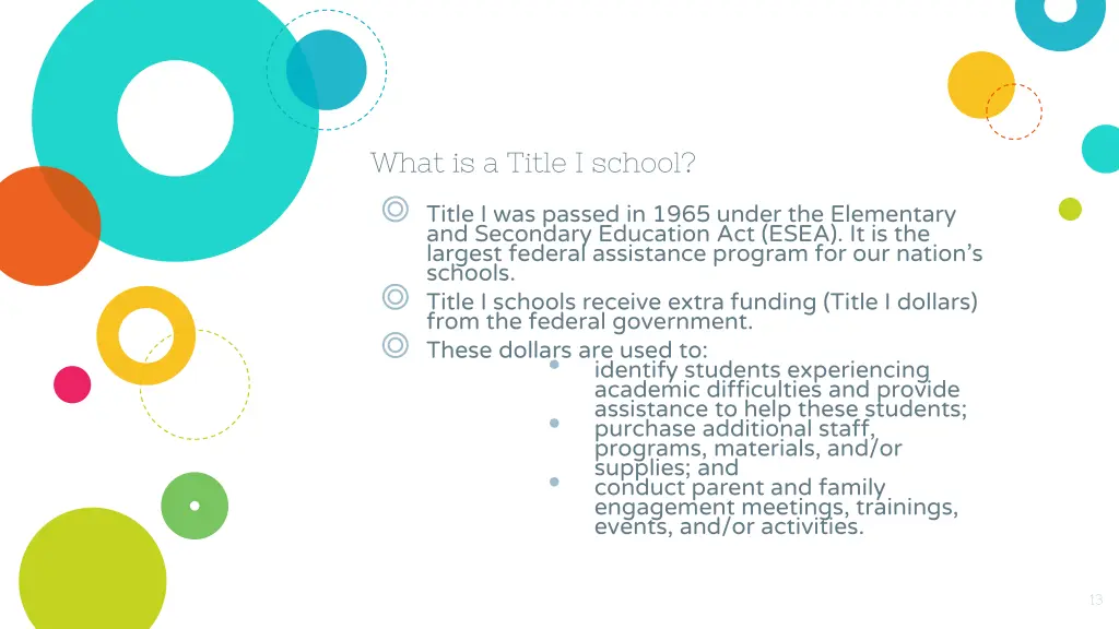 what is a title i school title i was passed