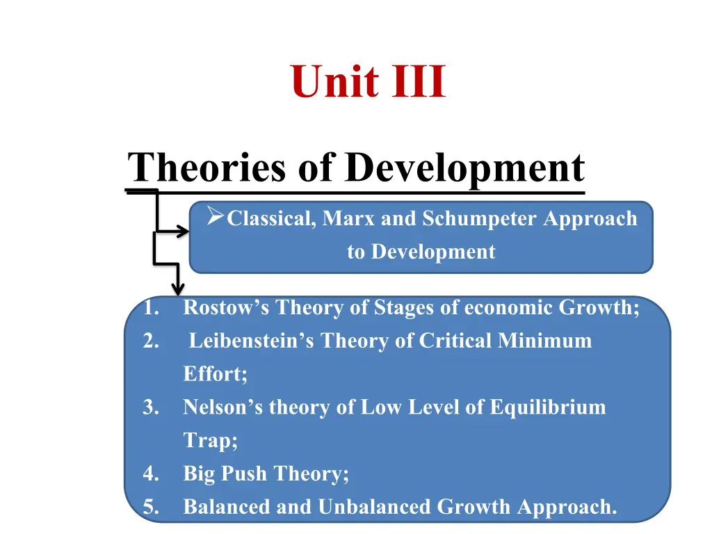 unit iii