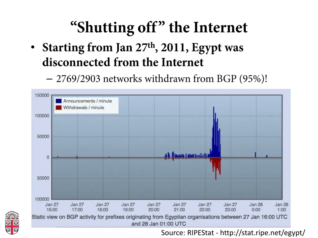 slide10