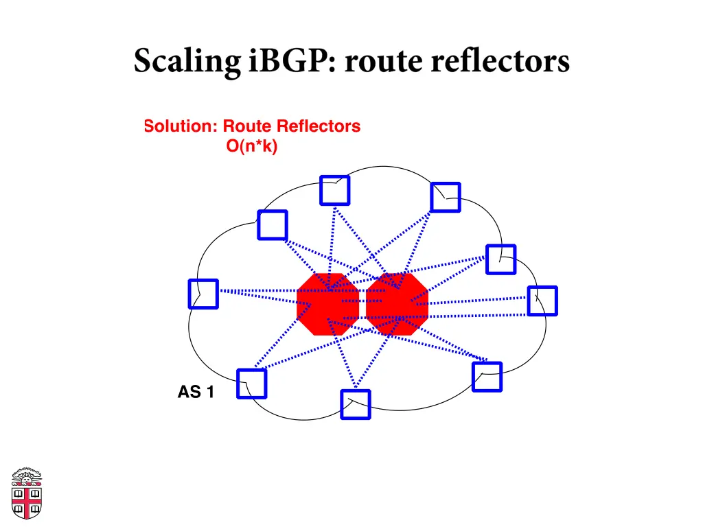 slide25