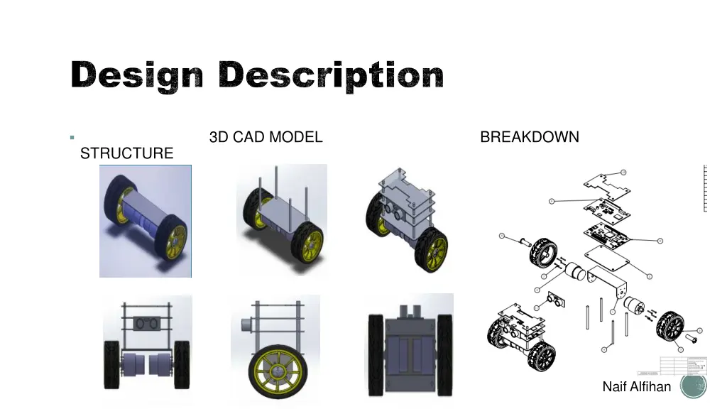design description