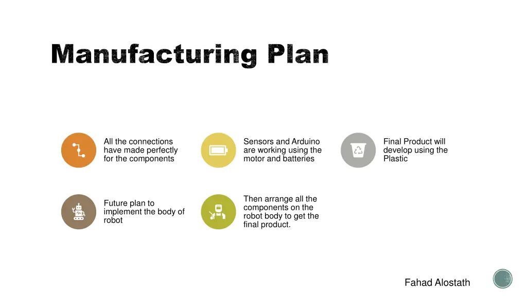 manufacturing plan 1
