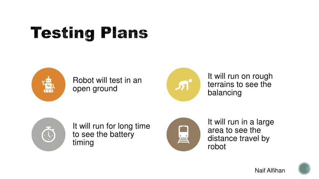 testing plans