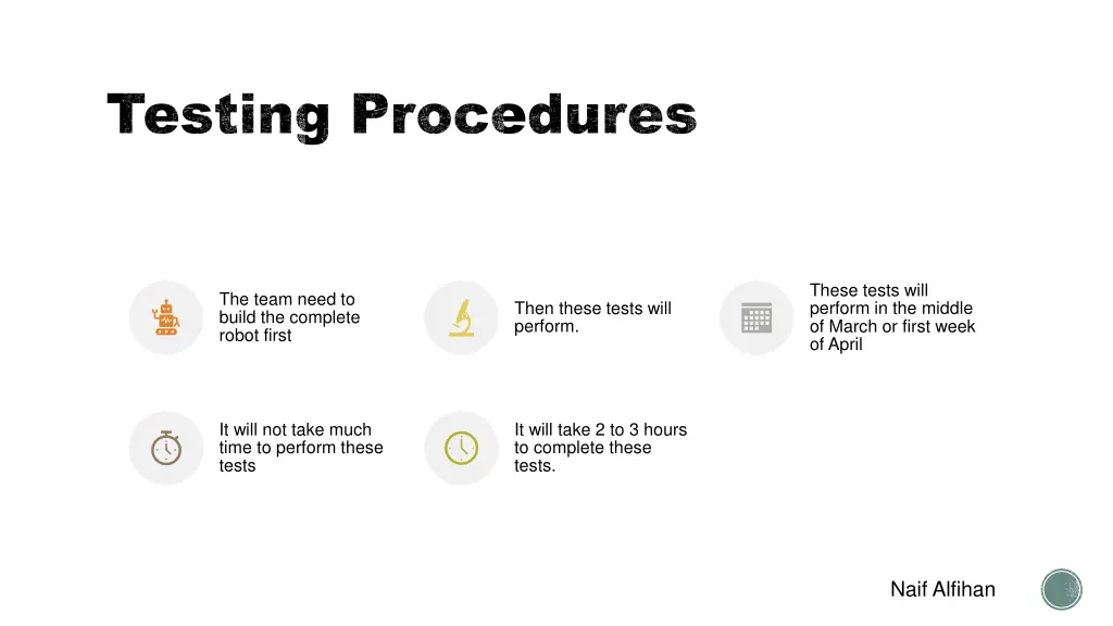 testing procedures 1