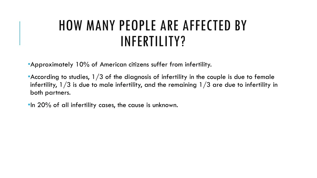 how many people are affected by infertility