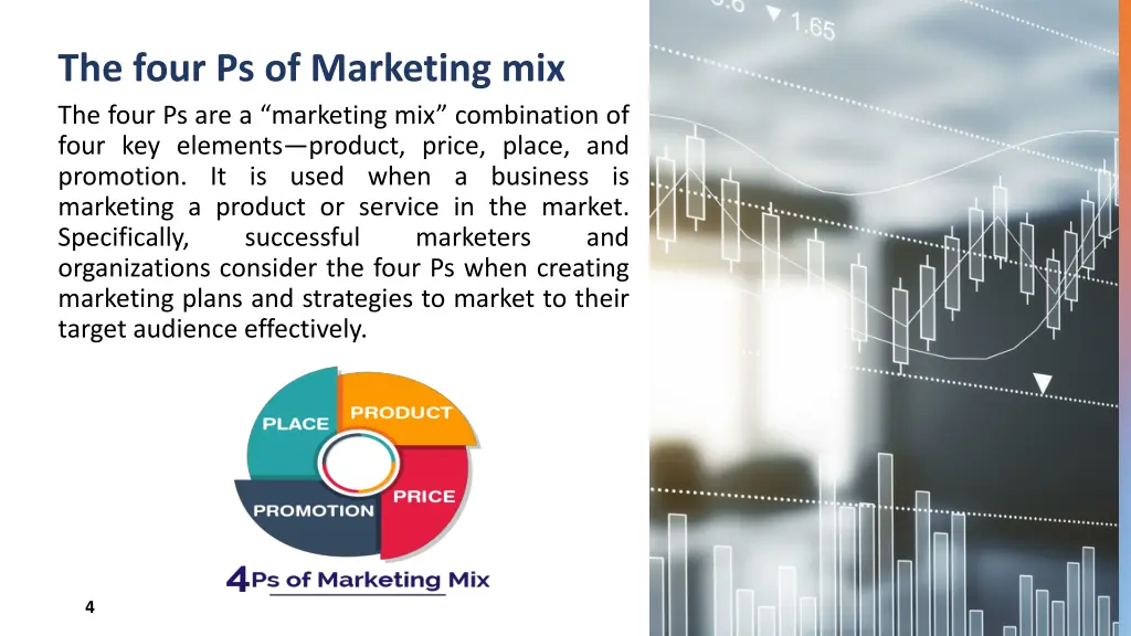 the four ps of marketing mix the four