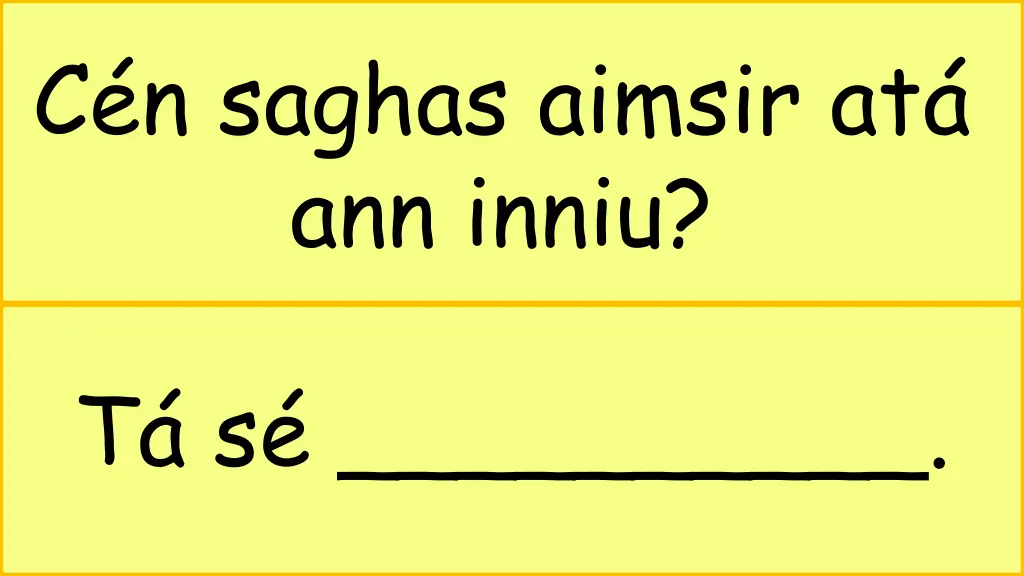 c n saghas aimsir at ann inniu