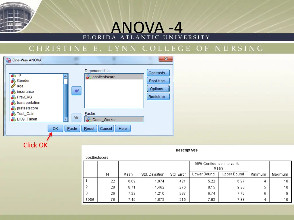 anova 4
