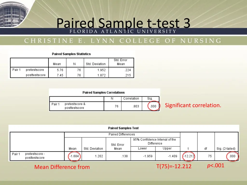 paired sample t test 3