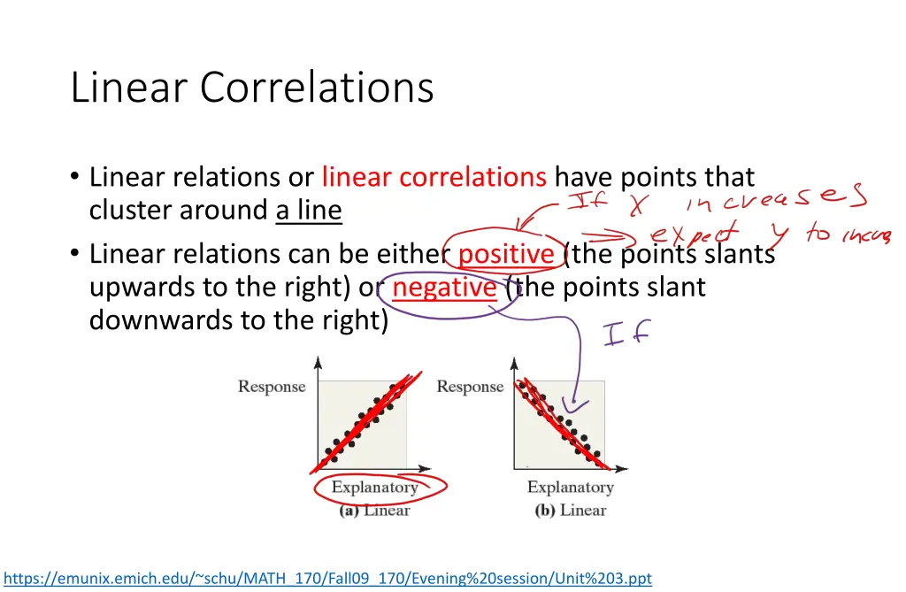 linear correlations