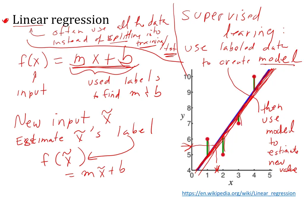 linear regression 1