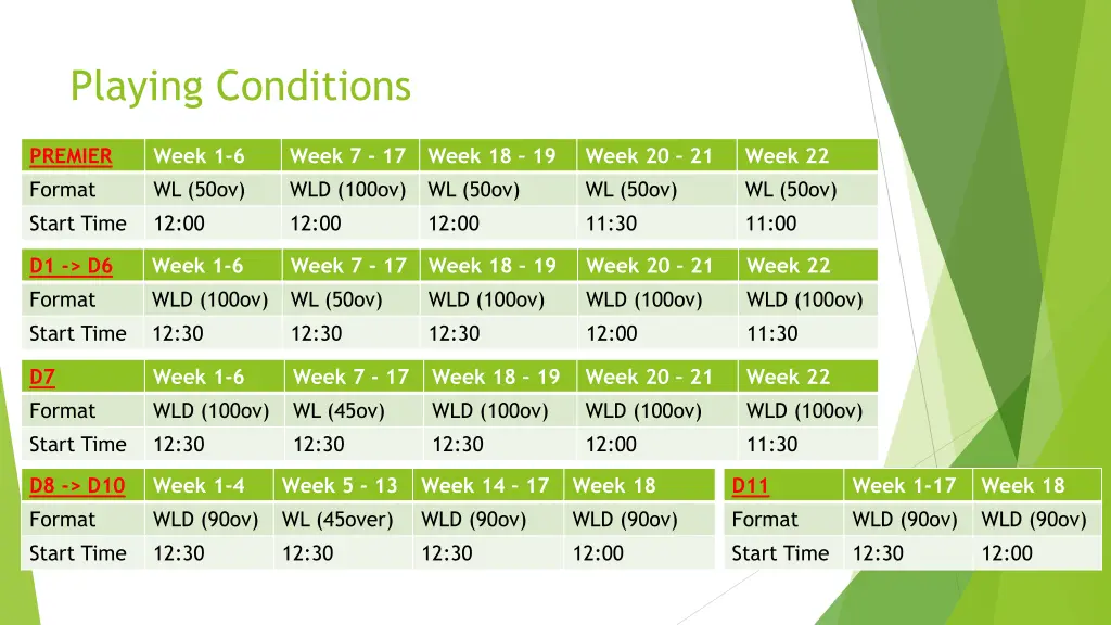 playing conditions