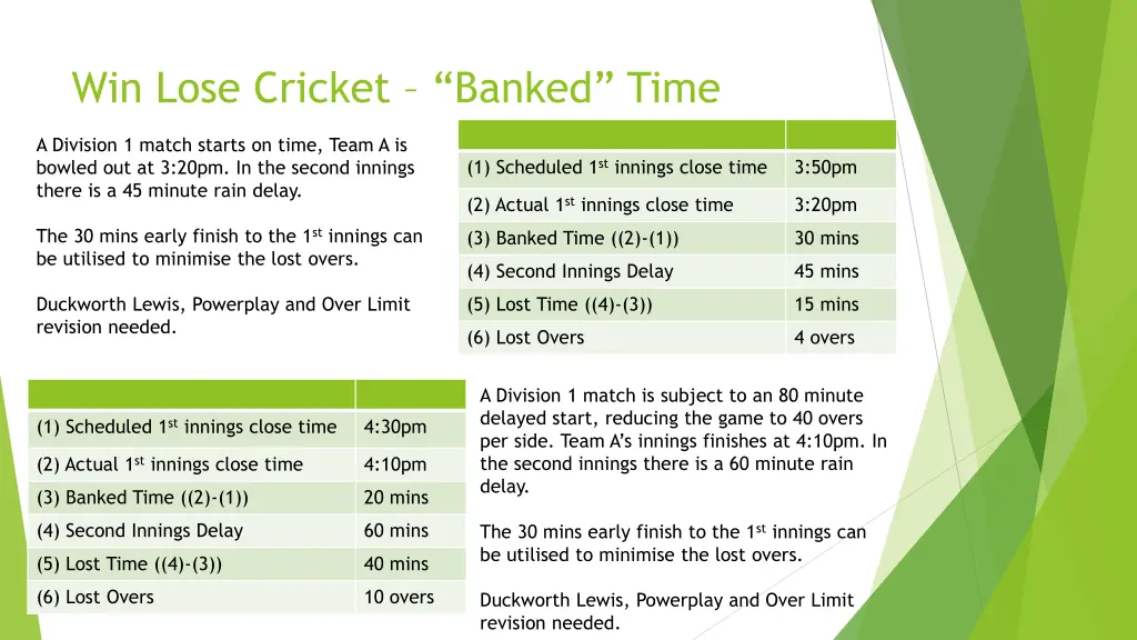 win lose cricket banked time 1