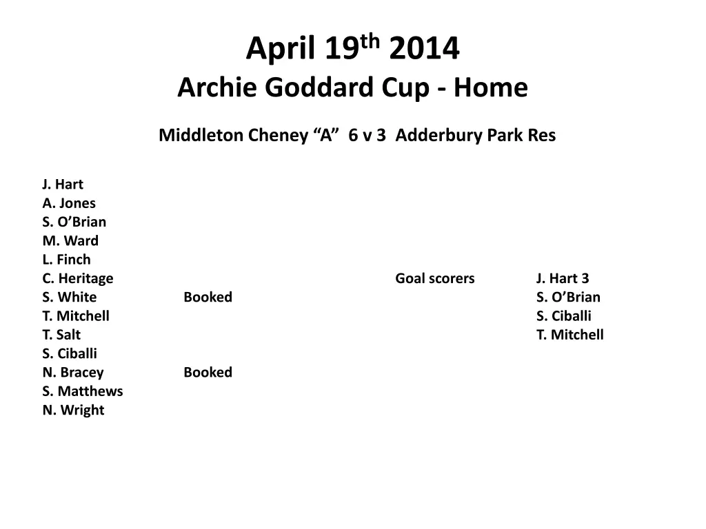 april 19 th 2014 archie goddard cup home
