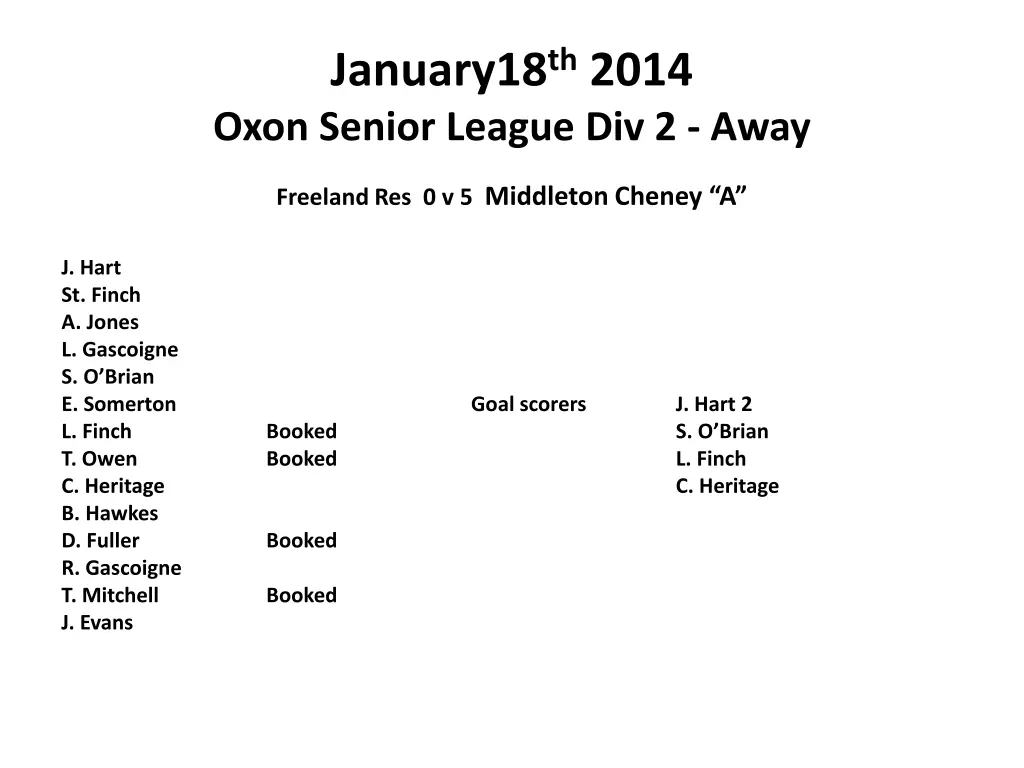 january18 th 2014 oxon senior league div 2 away