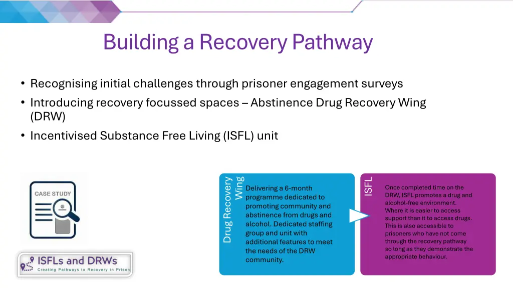 building a recovery pathway