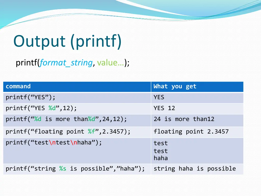 output printf